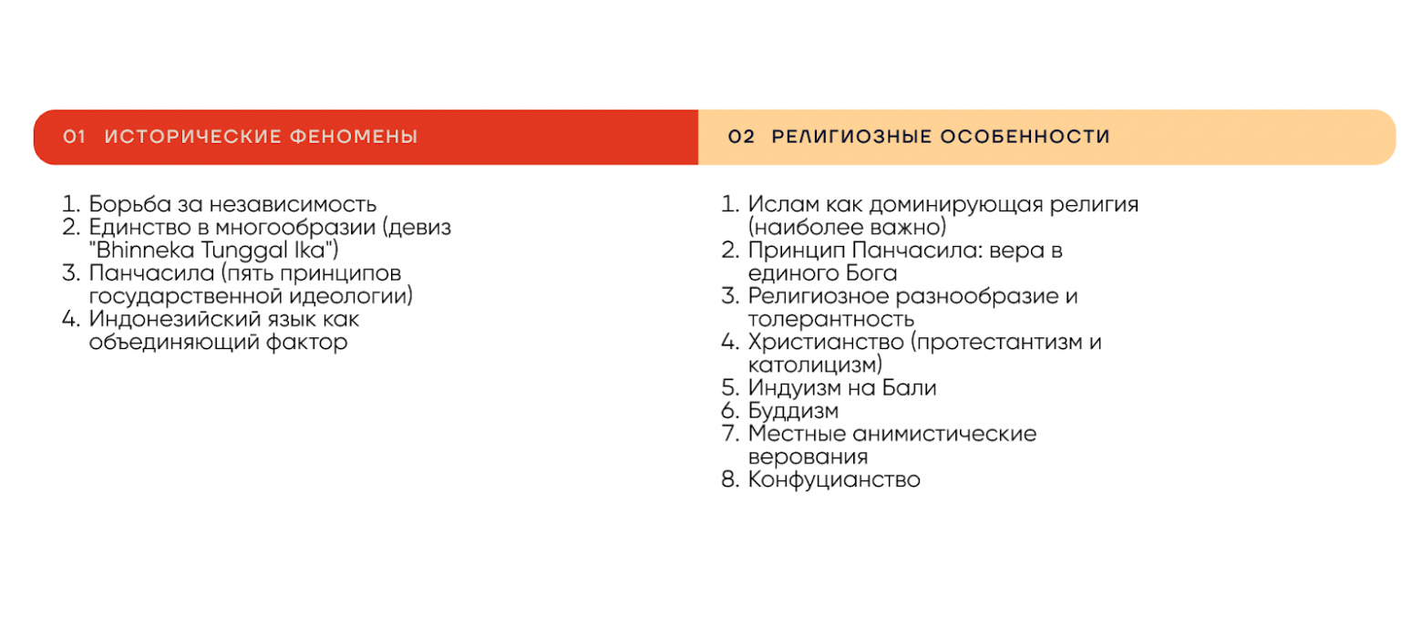 Как создать креативы с учетом региональной специфики: гайд от команды контента и результаты тестов в Индонезии - 6