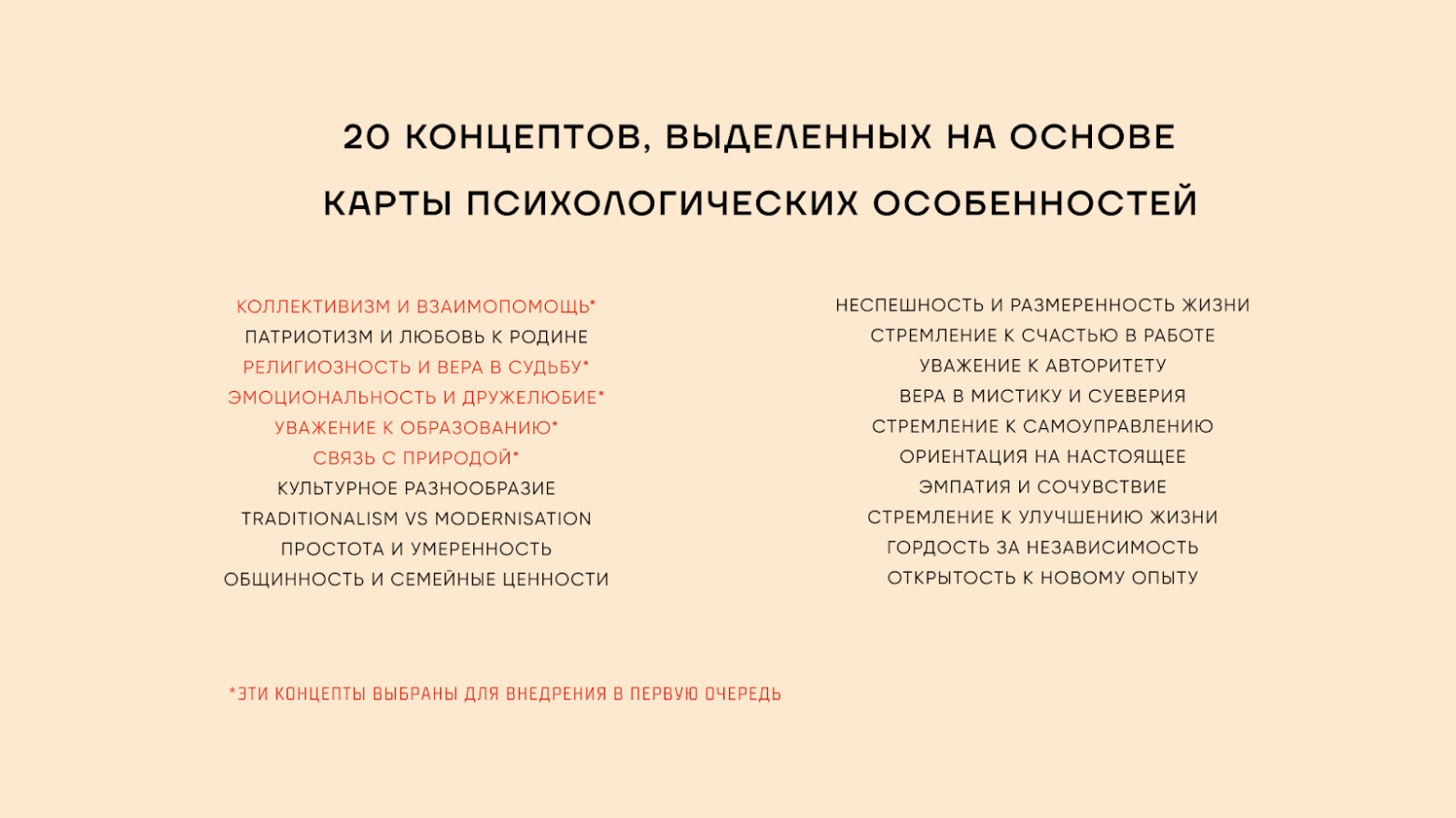 Как создать креативы с учетом региональной специфики: гайд от команды контента и результаты тестов в Индонезии - 9