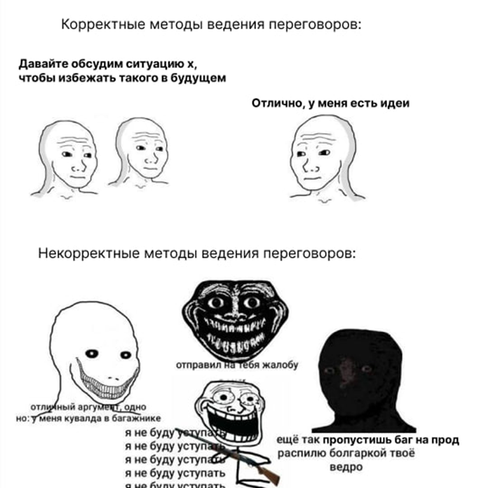 Регулирование конфликтов: как договариваться без стресса - 1 Регулирование конфликтов: как договариваться без стресса - 1