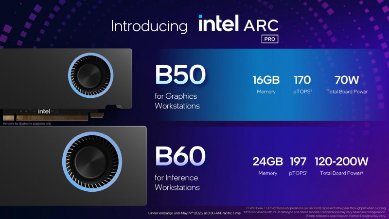 Китайцы готовы представить новые процессоры? Самые интересные новости из мира железа за май - 12 Китайцы готовы представить новые процессоры? Самые интересные новости из мира железа за май - 12