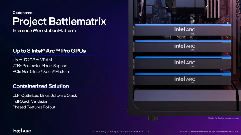 Китайцы готовы представить новые процессоры? Самые интересные новости из мира железа за май - 14 Китайцы готовы представить новые процессоры? Самые интересные новости из мира железа за май - 14