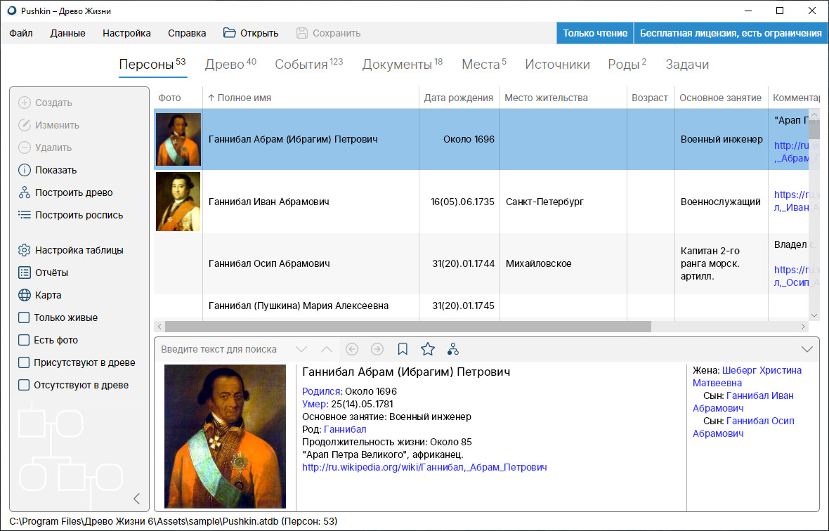 Как я составлял генеалогическое древо семьи: реалии, ограничения и рабочие решения - 3 Как я составлял генеалогическое древо семьи: реалии, ограничения и рабочие решения - 3