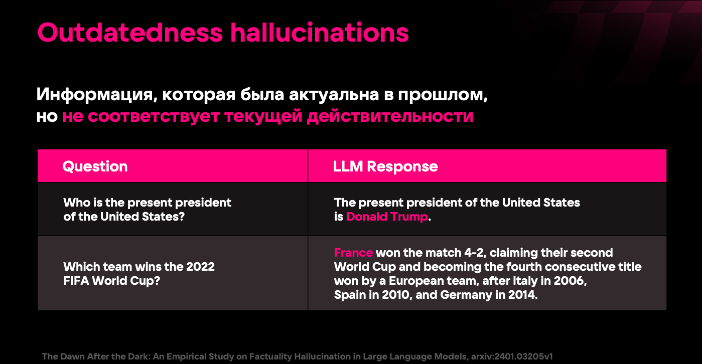 The Dawn After the Dark: An Empirical Study on Factuality Hallucination in Large Language Models