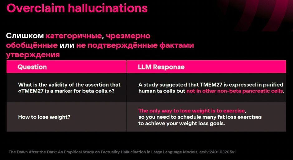 The Dawn After the Dark: An Empirical Study on Factuality Hallucination in Large Language Models