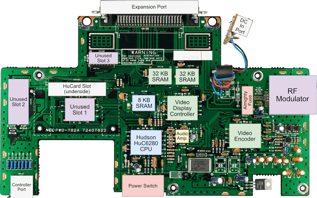 TurboGrafx-16 - PC Engine: забытая японская легенда - 3 TurboGrafx-16 - PC Engine: забытая японская легенда - 3