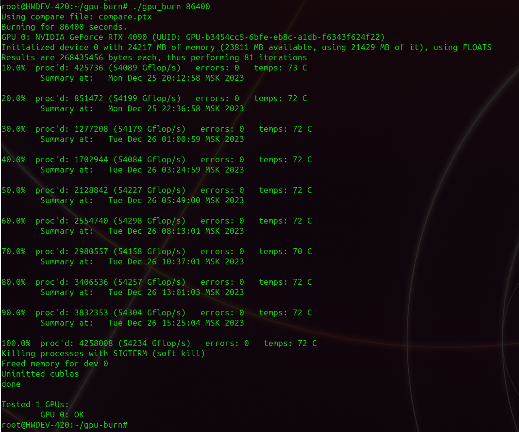 Что умеет RTX 4090 в 2025 году и как ее использовать для облачного рендеринга анимаций - 4 Что умеет RTX 4090 в 2025 году и как ее использовать для облачного рендеринга анимаций - 4