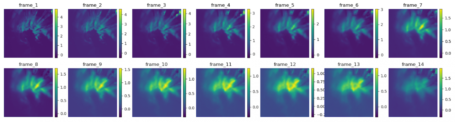 Пример прогноза интенсивности осадков в мм/ч