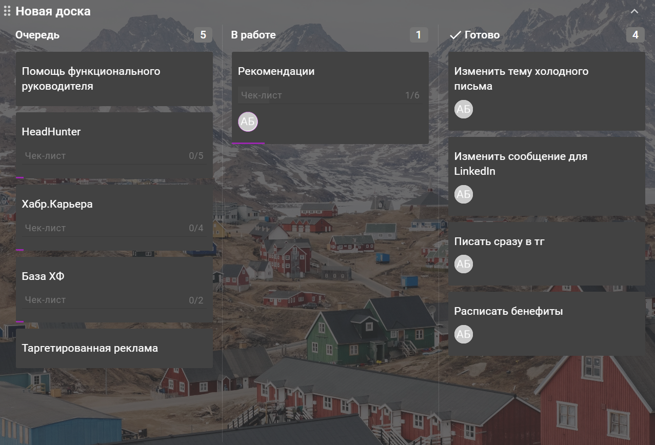 Канбан-доска Kaiten