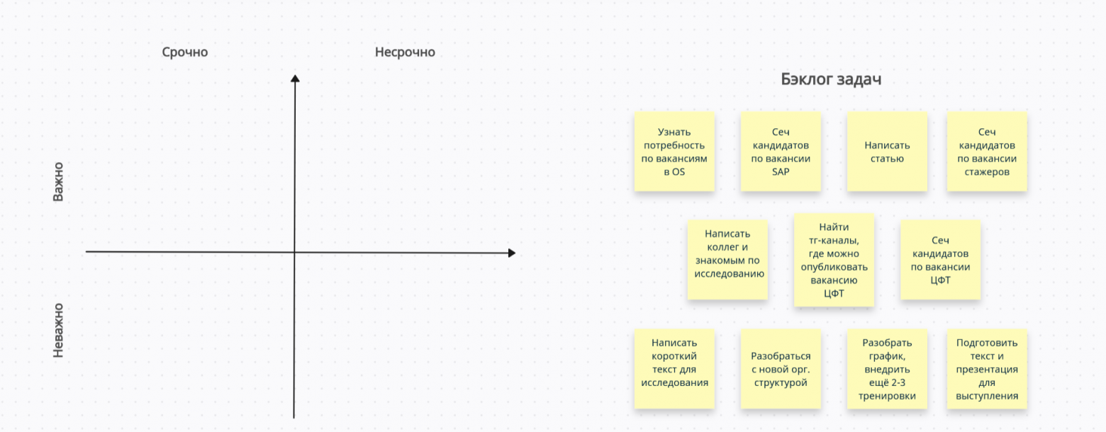Приложение Creatly