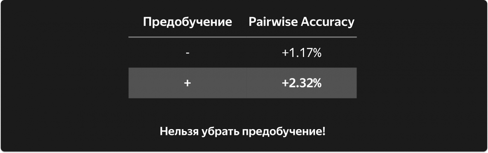 ARGUS: как масштабировать рекомендательные трансформеры - 29