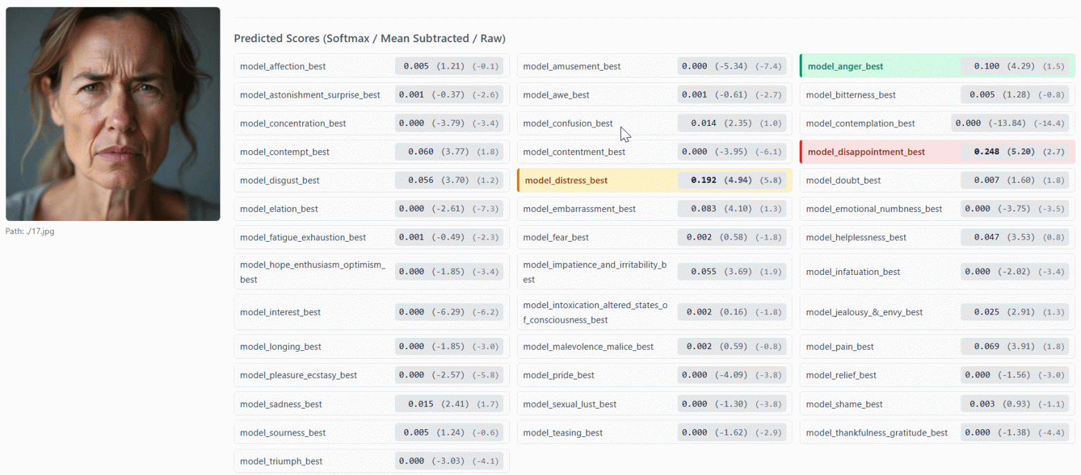 Модели Empathic Insight могут распознавать до 40 различных эмоций на изображениях лиц Модели Empathic Insight могут распознавать до 40 различных эмоций на изображениях лиц