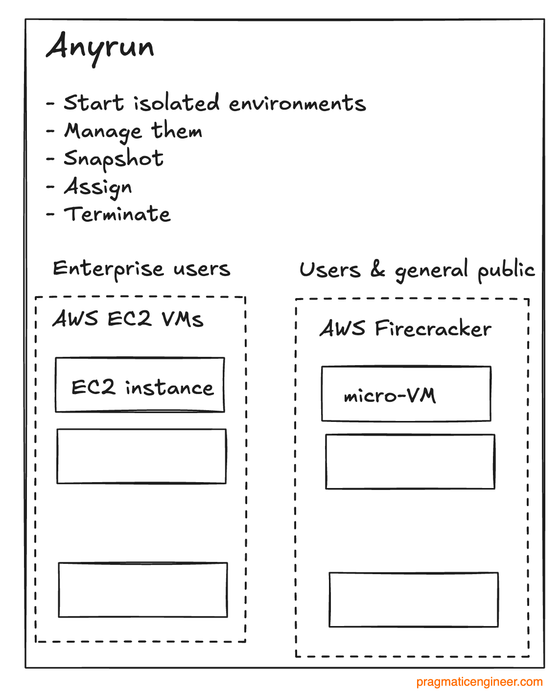 Как Cursor устроен изнутри. Часть 1 - 16 Как Cursor устроен изнутри. Часть 1 - 16
