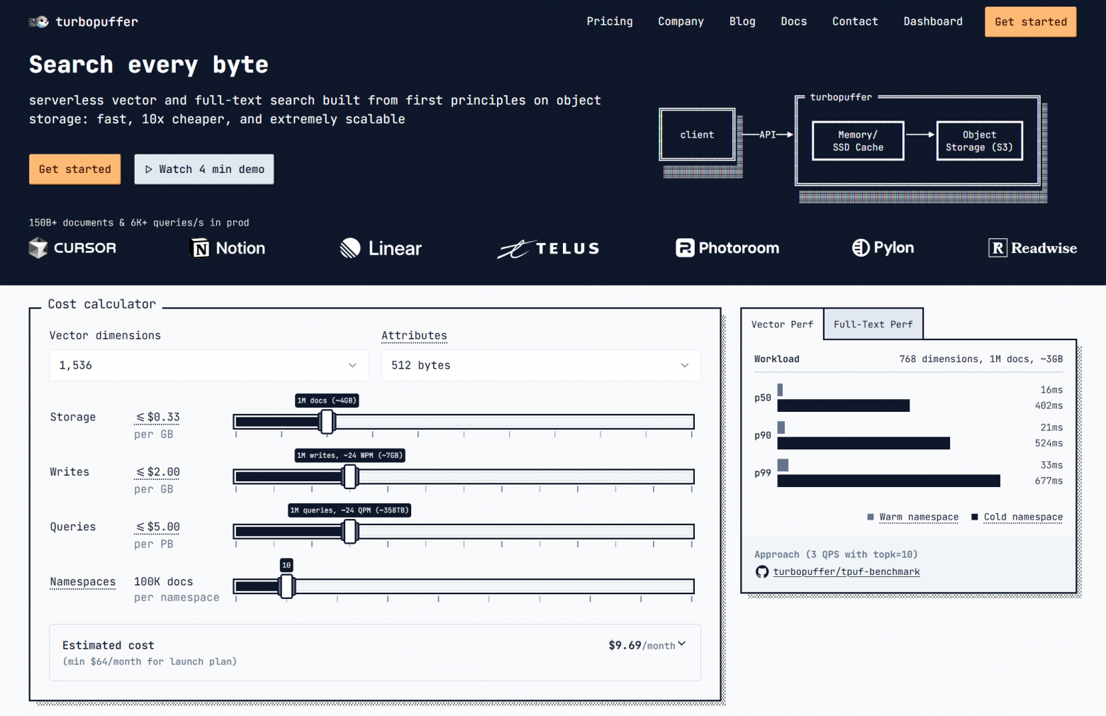 Как Cursor устроен изнутри. Часть 1 - 2 Как Cursor устроен изнутри. Часть 1 - 2