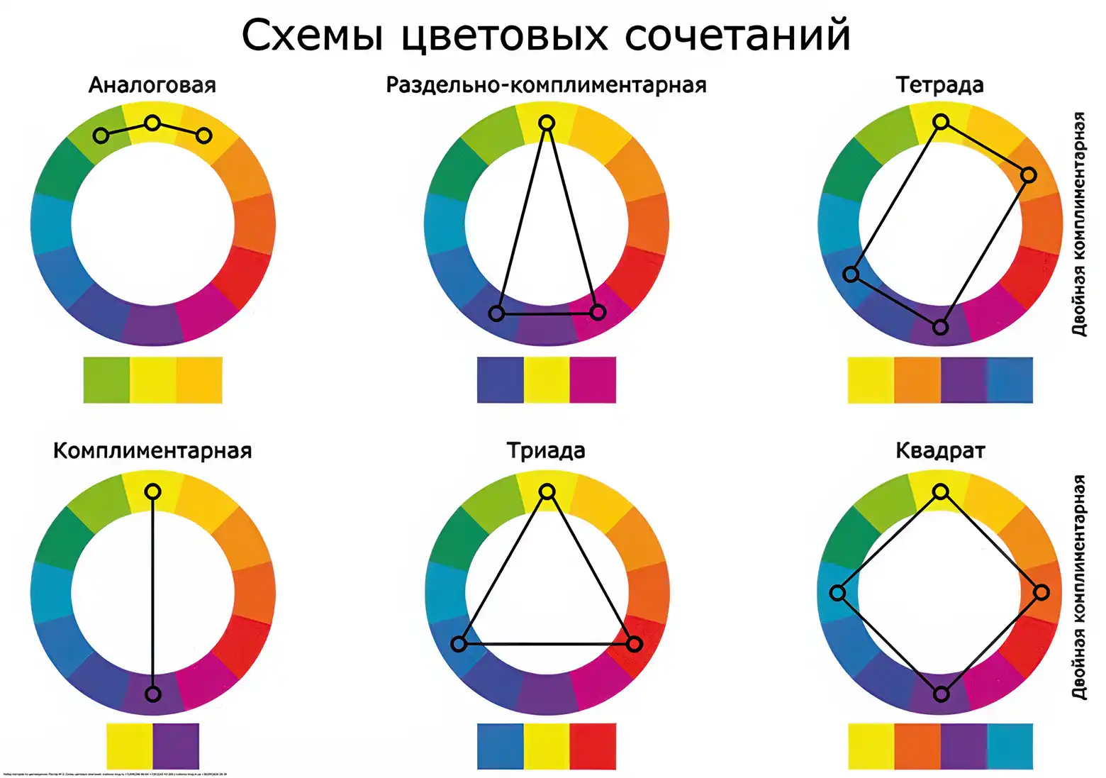 https://synergy.ru/akademiya/design/chto_takoe_czvetovoj_krug_ittena