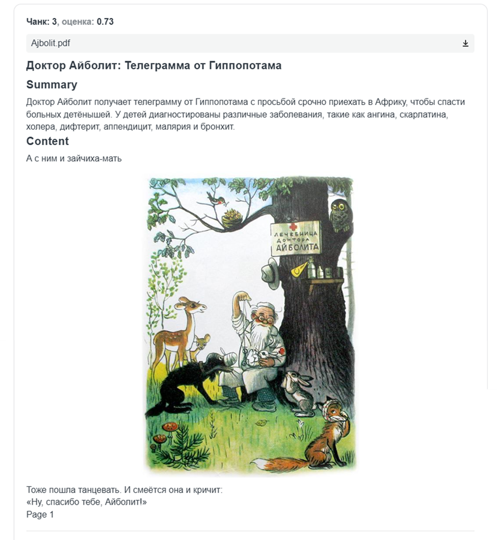 Пример чанка в формате md на постпроцессинге