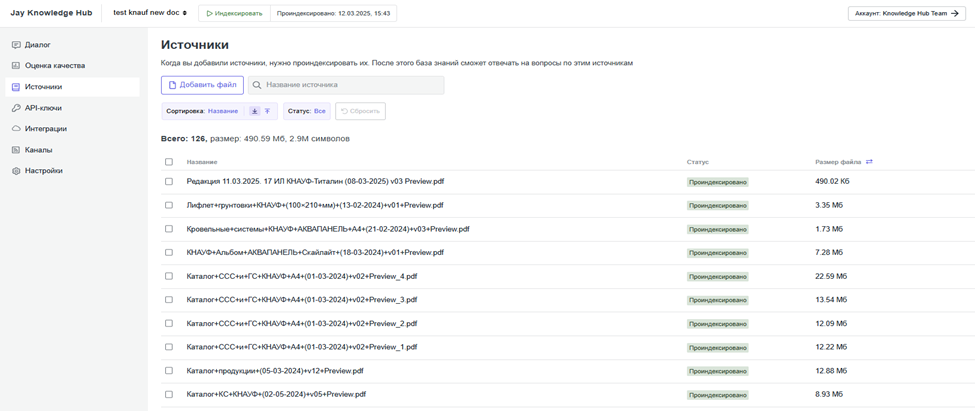Пользовательские источники Базы Знаний  