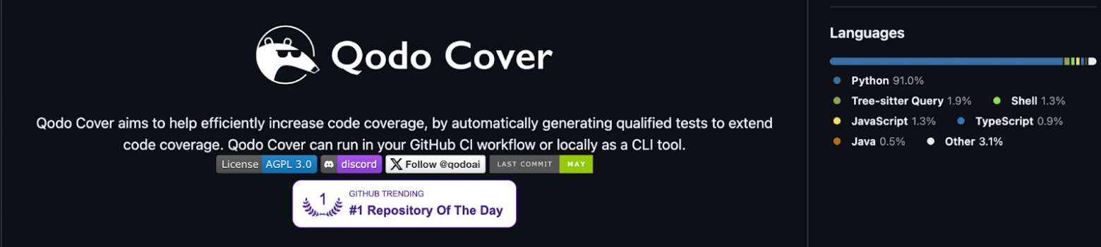 Генерация юнит-тестов с LLM: если бы посуда мылась сама - 10 Генерация юнит-тестов с LLM: если бы посуда мылась сама - 10