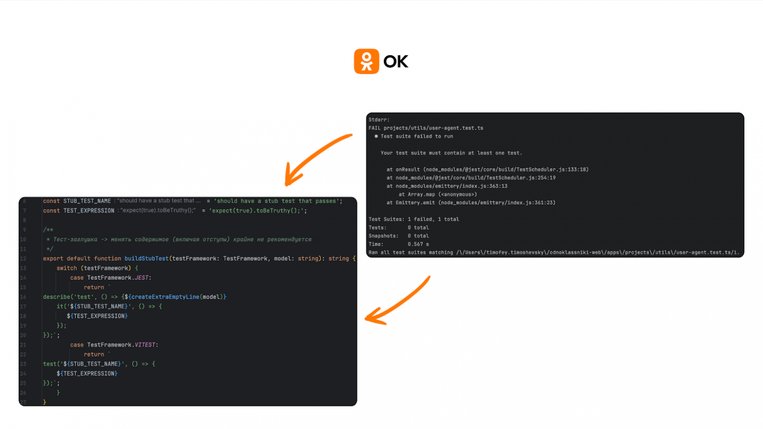 Генерация юнит-тестов с LLM: если бы посуда мылась сама - 12 Генерация юнит-тестов с LLM: если бы посуда мылась сама - 12