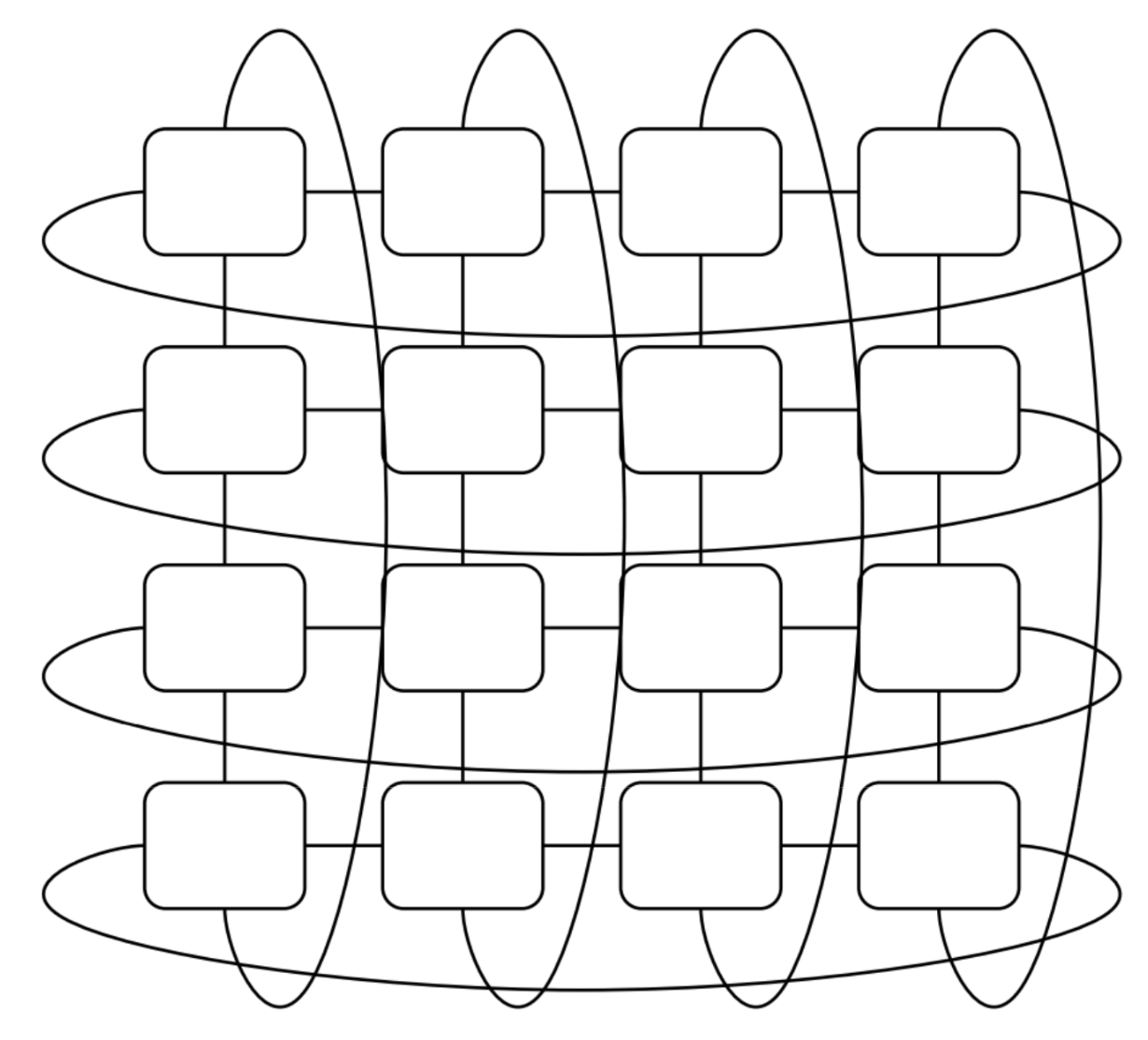 TPU data movement visualized