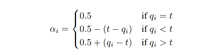 Это камень? Это ветка? Это нос! Разбираем подходы, помогающие ИИ распознавать лица на картинках с низким разрешением - 15 Это камень? Это ветка? Это нос! Разбираем подходы, помогающие ИИ распознавать лица на картинках с низким разрешением - 15