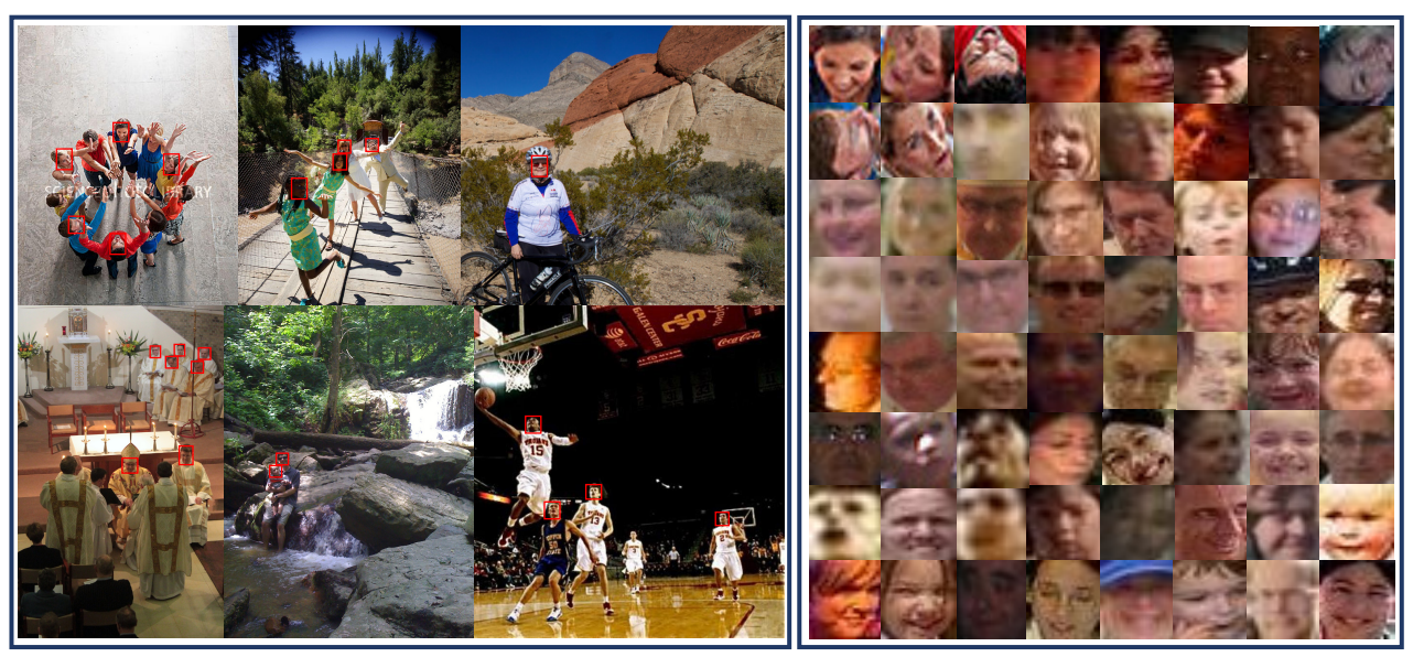 Примеры лиц в датасете TinyFace Примеры лиц в датасете TinyFace