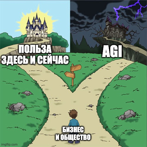 ИИ-суперагенты: приближают ли они нас к AGI? - 6 ИИ-суперагенты: приближают ли они нас к AGI? - 6