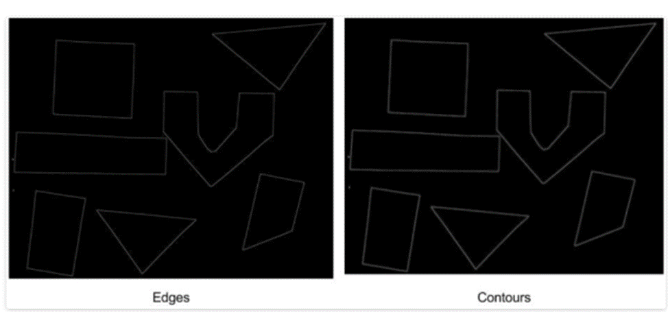 Компьютерное зрение для начинающих - 2 Компьютерное зрение для начинающих - 2