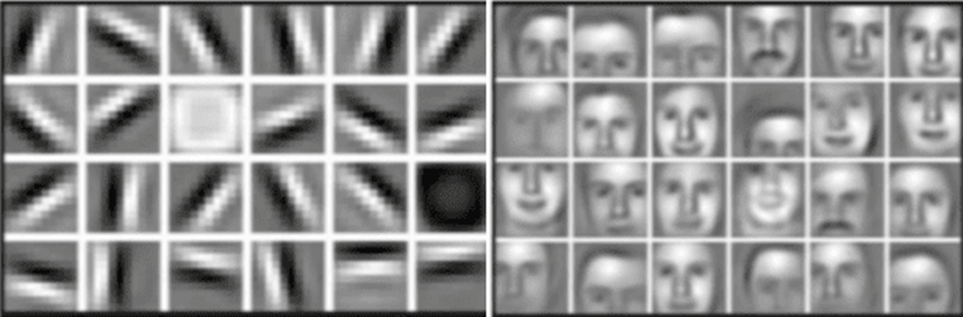 Компьютерное зрение для начинающих - 3 Компьютерное зрение для начинающих - 3