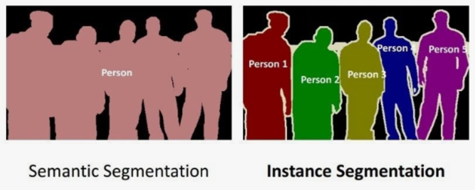 Компьютерное зрение для начинающих - 5 Компьютерное зрение для начинающих - 5