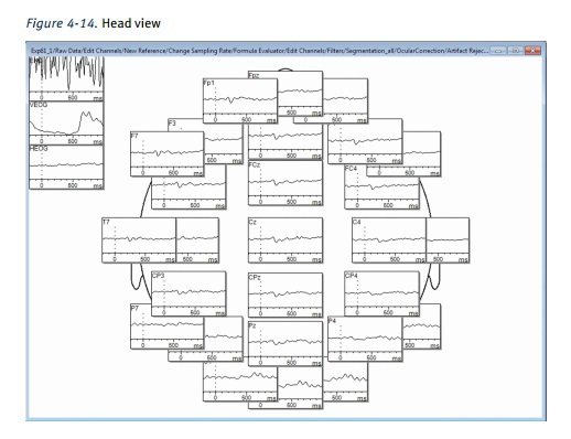 В лаборатории психофизиологии МГУ: ЭЭГ как инструмент реверс-инжиниринга мозга и интерфейс мозг-компьютер - 17 В лаборатории психофизиологии МГУ: ЭЭГ как инструмент реверс-инжиниринга мозга и интерфейс мозг-компьютер - 17
