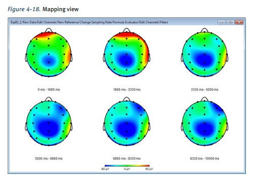 В лаборатории психофизиологии МГУ: ЭЭГ как инструмент реверс-инжиниринга мозга и интерфейс мозг-компьютер - 18 В лаборатории психофизиологии МГУ: ЭЭГ как инструмент реверс-инжиниринга мозга и интерфейс мозг-компьютер - 18