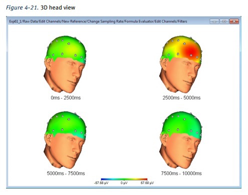 В лаборатории психофизиологии МГУ: ЭЭГ как инструмент реверс-инжиниринга мозга и интерфейс мозг-компьютер - 19 В лаборатории психофизиологии МГУ: ЭЭГ как инструмент реверс-инжиниринга мозга и интерфейс мозг-компьютер - 19