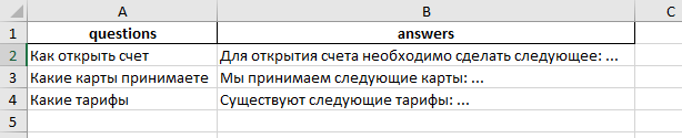 Автоматическая поддержка пользователей на парах Вопрос-Ответ - 3