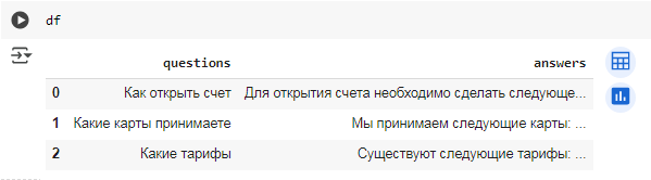 Автоматическая поддержка пользователей на парах Вопрос-Ответ - 4
