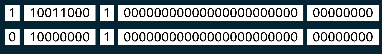 Об ошибках округления и способах борьбы с ними - 14