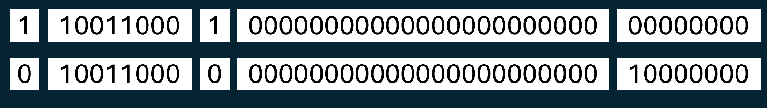 Об ошибках округления и способах борьбы с ними - 15
