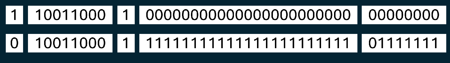Об ошибках округления и способах борьбы с ними - 16