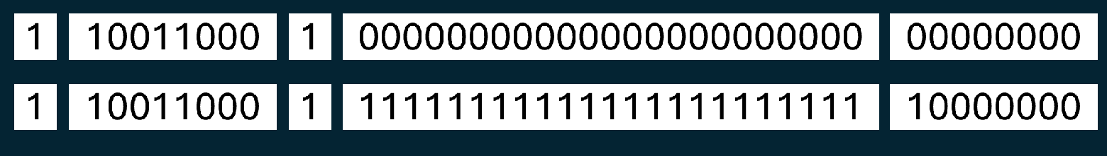 Об ошибках округления и способах борьбы с ними - 17