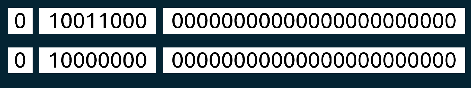 Об ошибках округления и способах борьбы с ними - 9