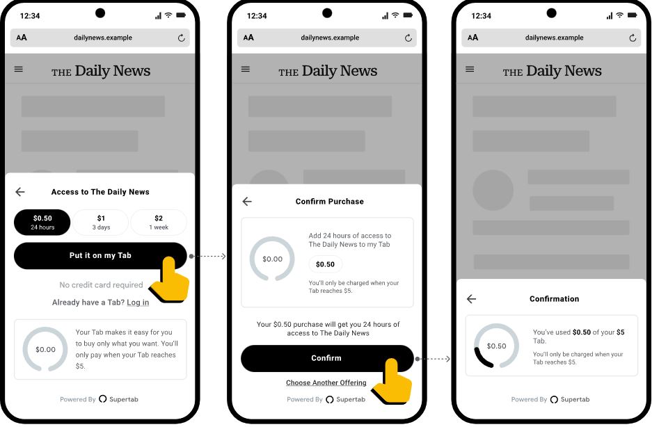 Google запускает Offerwall для увеличения доходов издателей из-за внедрения ИИ-поиска - 2 Google запускает Offerwall для увеличения доходов издателей из-за внедрения ИИ-поиска - 2