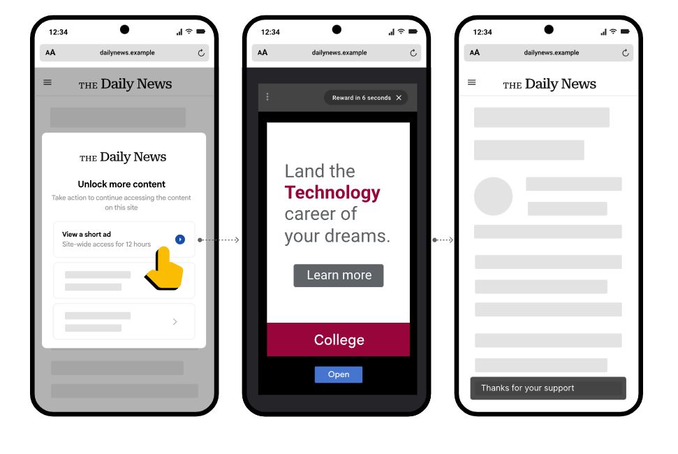Google запускает Offerwall для увеличения доходов издателей из-за внедрения ИИ-поиска - 1 Google запускает Offerwall для увеличения доходов издателей из-за внедрения ИИ-поиска - 1
