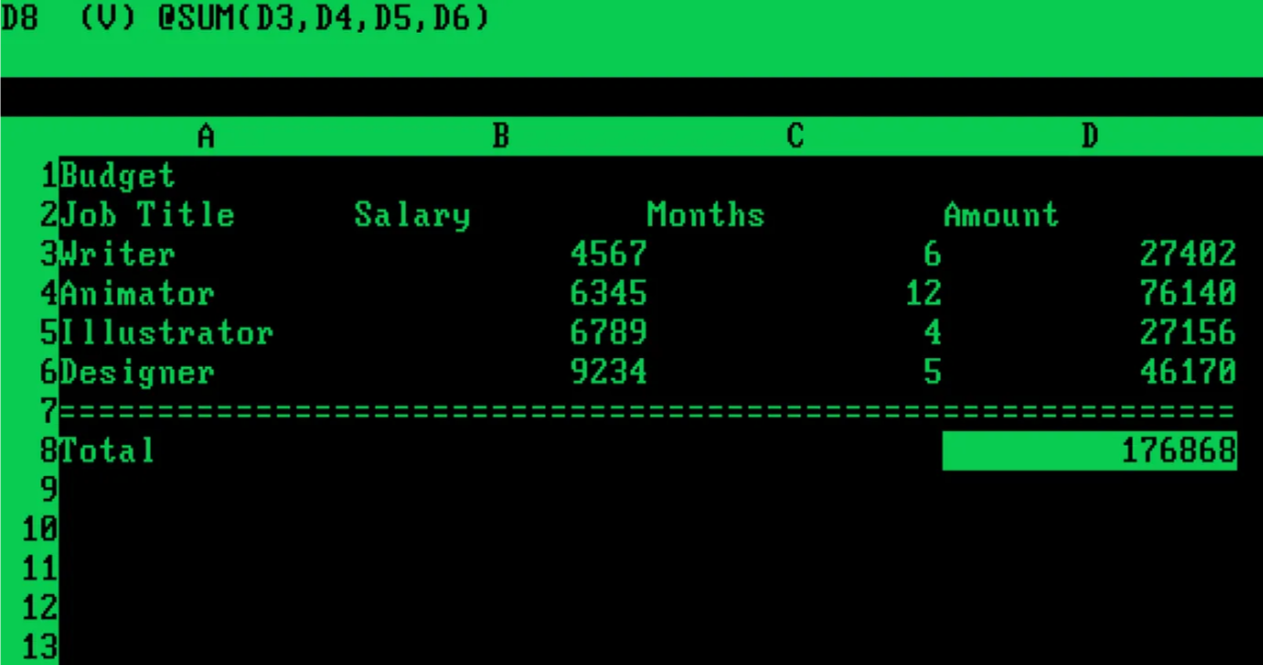 Visi On — предтеча Windows, о которой забыли - 2