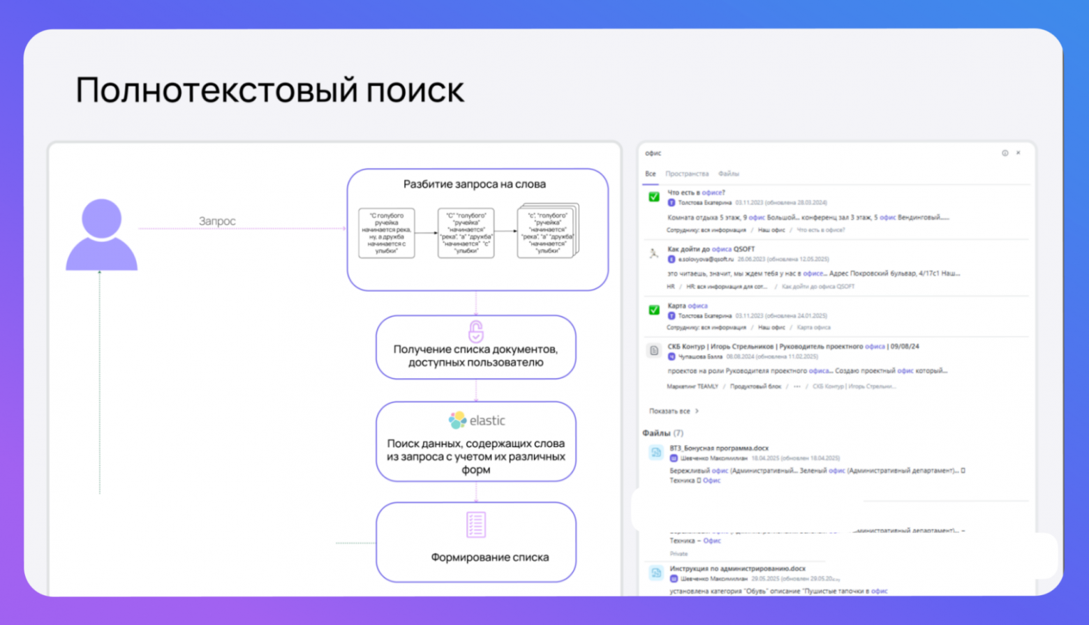Как заставить AI-ассистента работать с базой знаний в enterprise-компании. RAG-модель в архитектуре - 2 Как заставить AI-ассистента работать с базой знаний в enterprise-компании. RAG-модель в архитектуре - 2