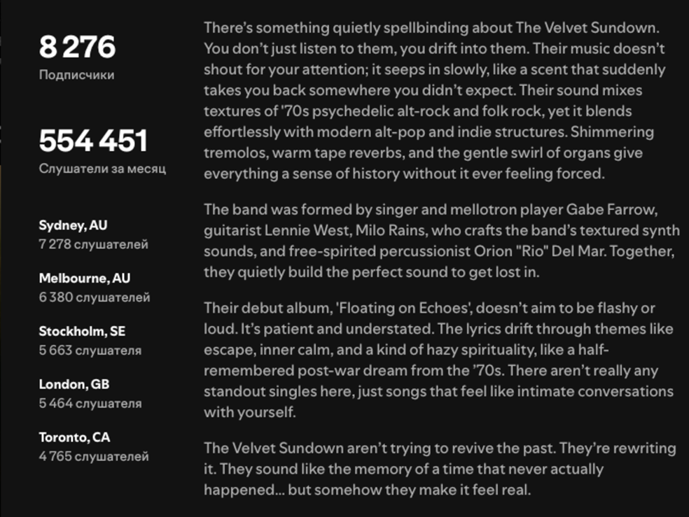 Статистика прослушиваний и описание группы