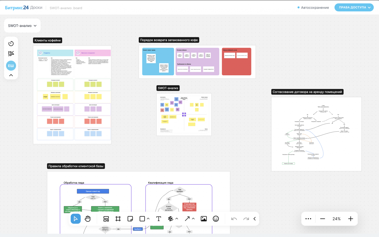 Совместная работа за 500: как объединить сотни сотрудников и выстроить эффективные процессы - 4 Совместная работа за 500: как объединить сотни сотрудников и выстроить эффективные процессы - 4