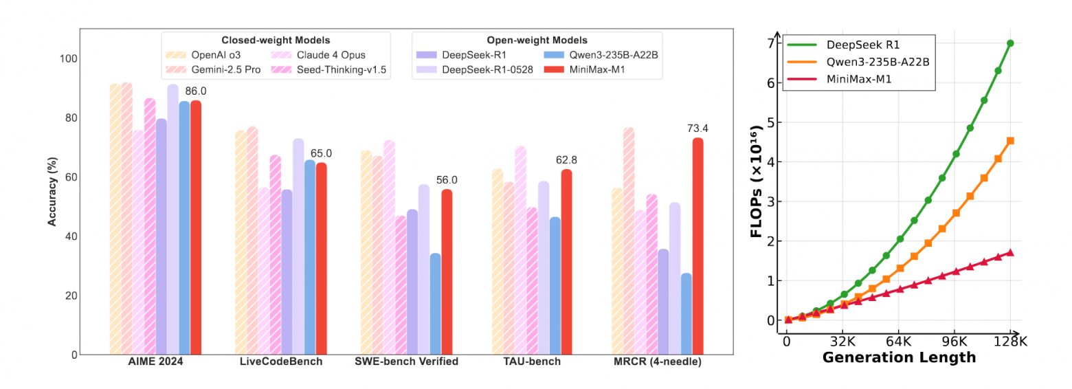 Pasted image 20250630113914.png