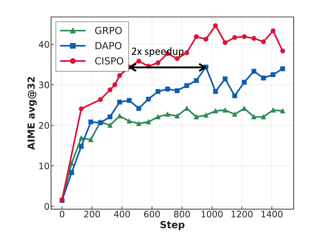 Pasted image 20250630114049.png