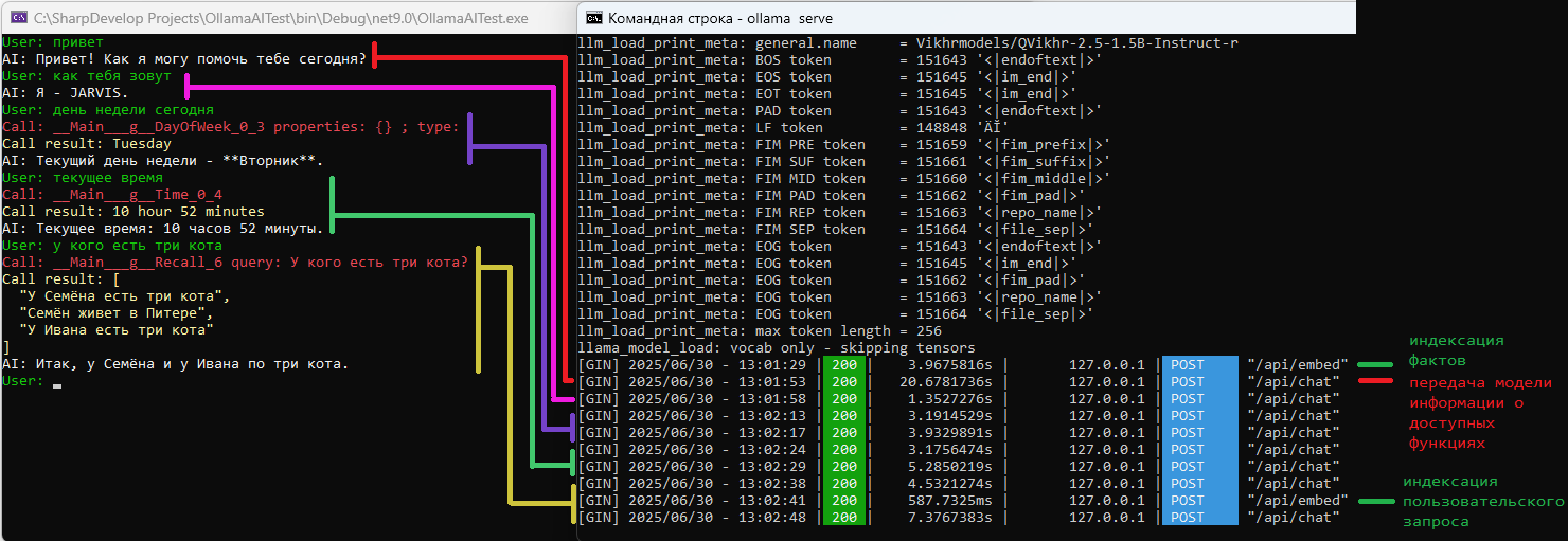Алиса, подвинься - 5 Алиса, подвинься - 5