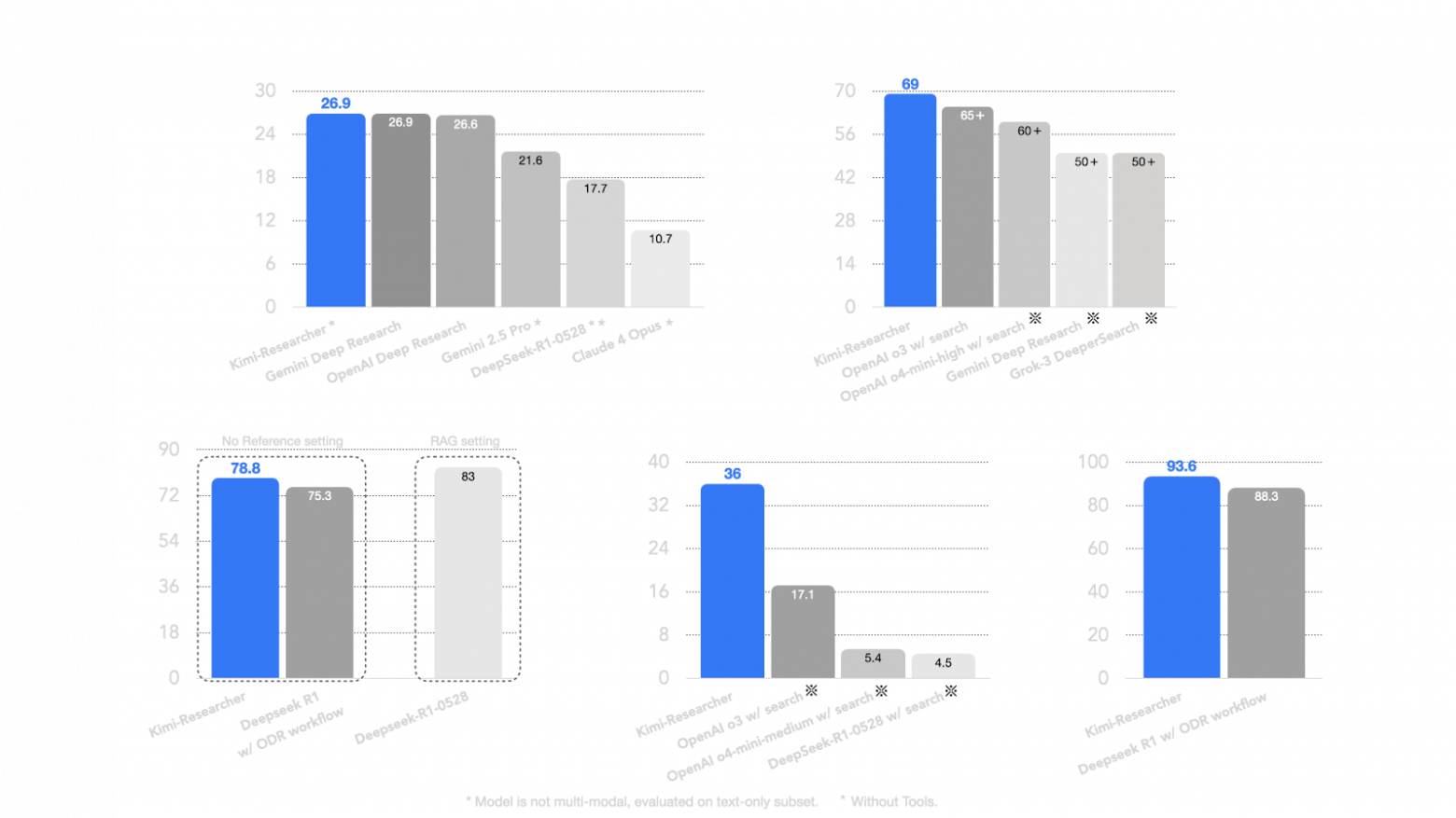Источник изображения
