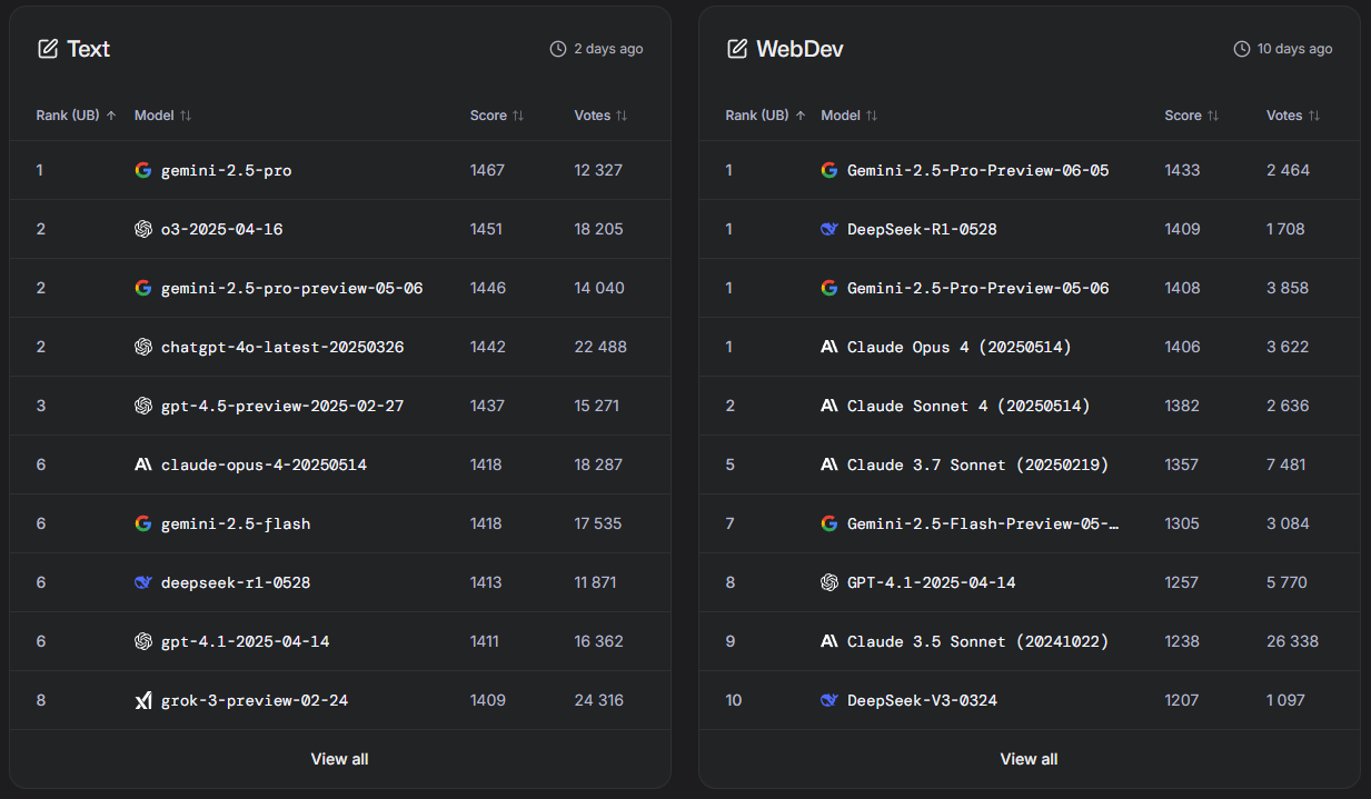 Источник изображения